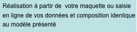 Réalisation à partir de 