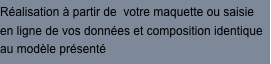 Réalisation à partir de 